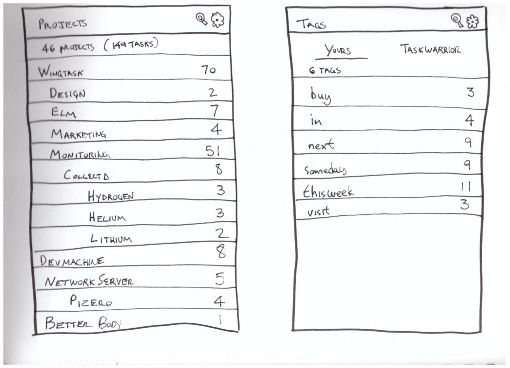 Project and tags sketches